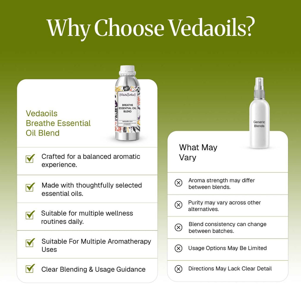Why choose Breathe Essential Oil Blend