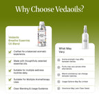 Why choose Breathe Essential Oil Blend