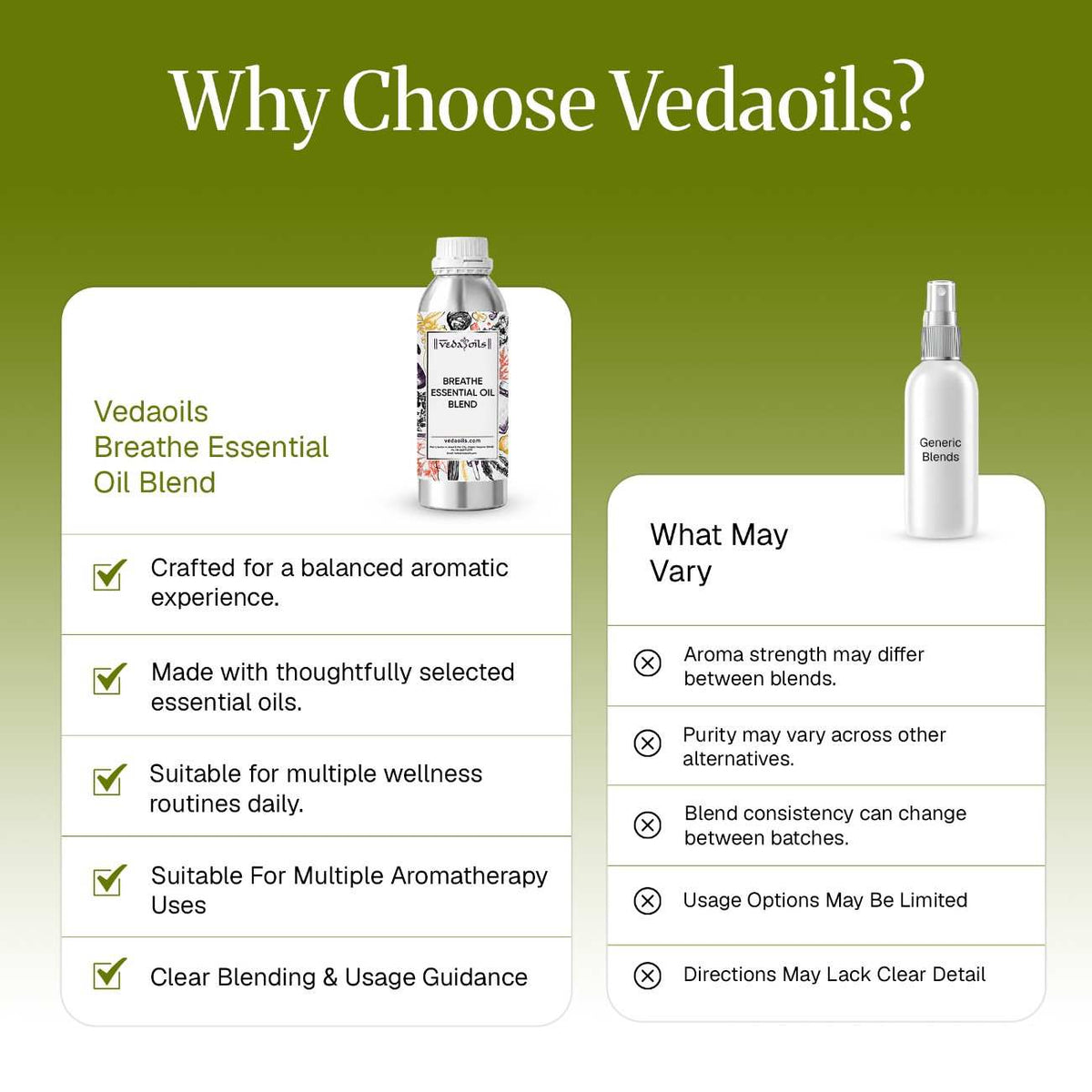 Why choose Breathe Essential Oil Blend