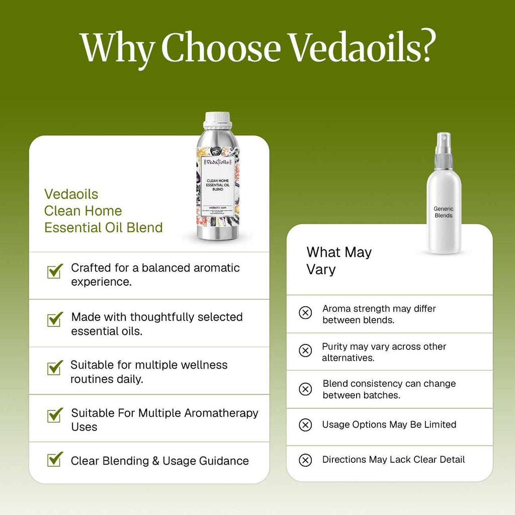 Why choose vedaoils for Clean Home Oil Blend