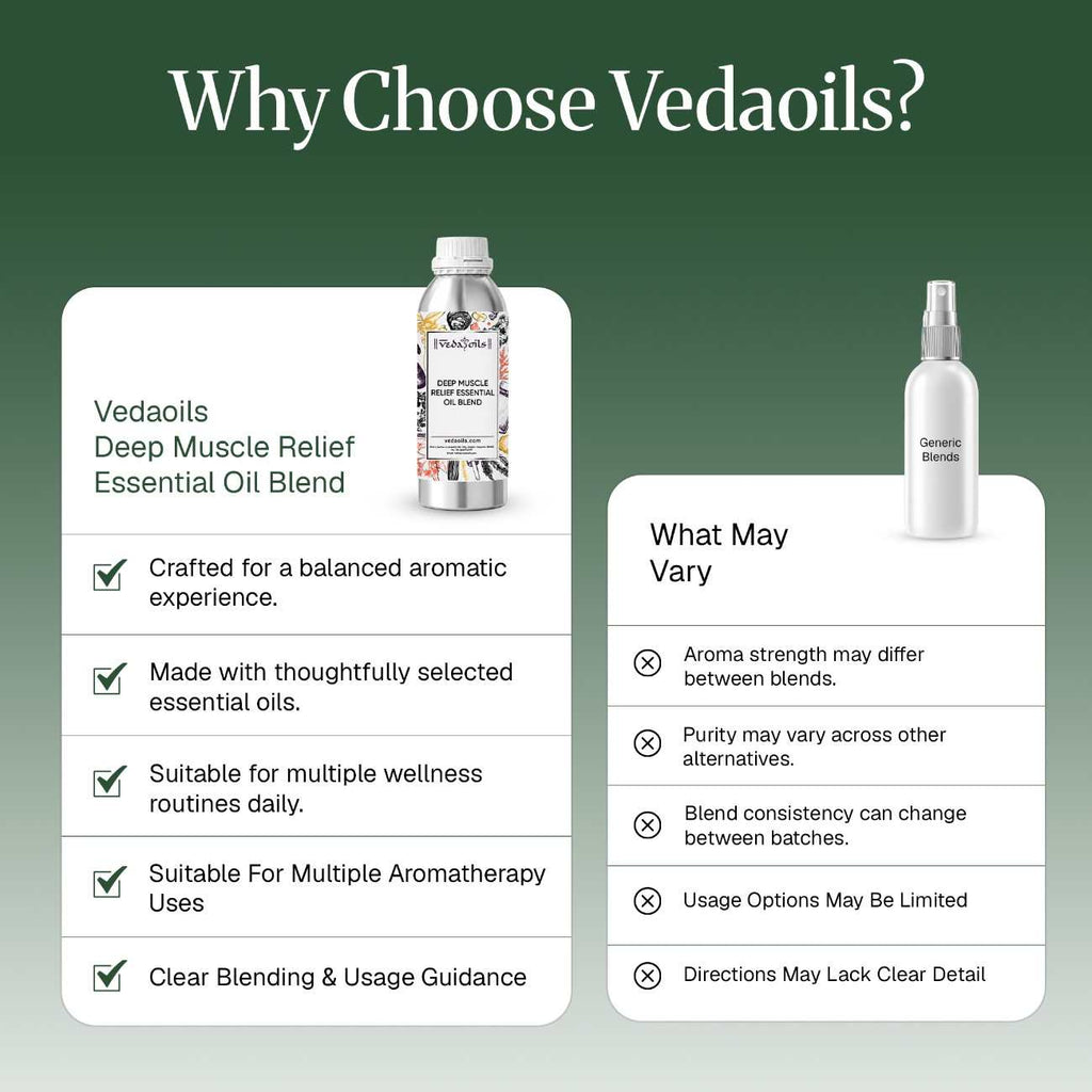 Why choose vedaoils for Deep Muscle Relief Blend