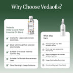 Why choose vedaoils for Deep Muscle Relief Blend