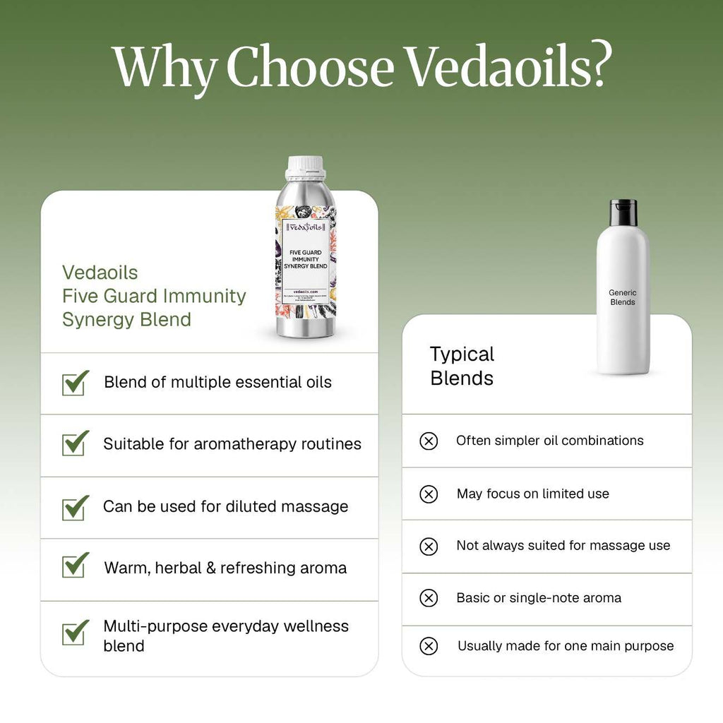 Why choose Vedaoils for Five Guards Immunity Synergy Blend