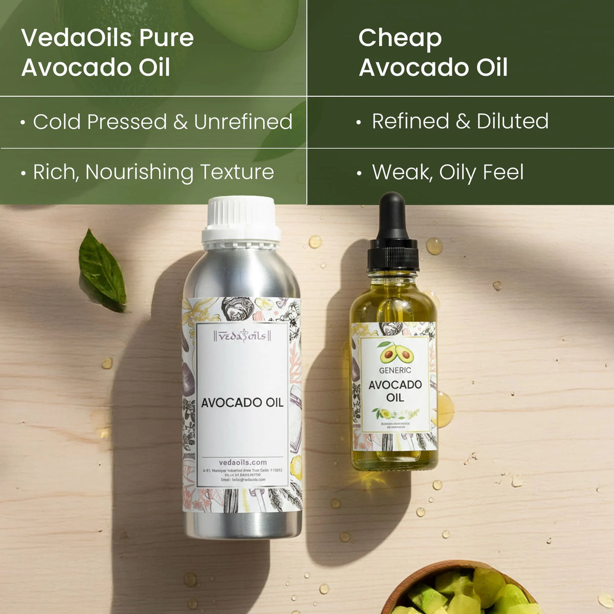 Avocado Oil + Virgin Olive Oil - Combo Pack