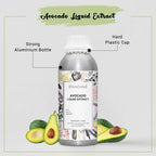 Buy Avocado Liquid Extract