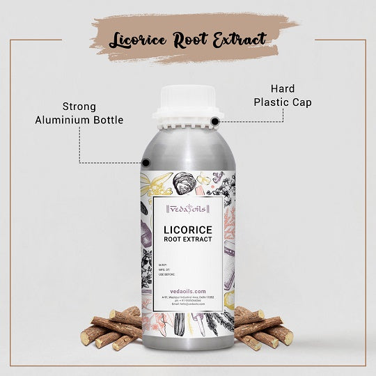 Buy Licorice Root Extract