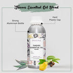 Thieves Essential Oil Blend