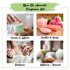 Avocado oil uses
