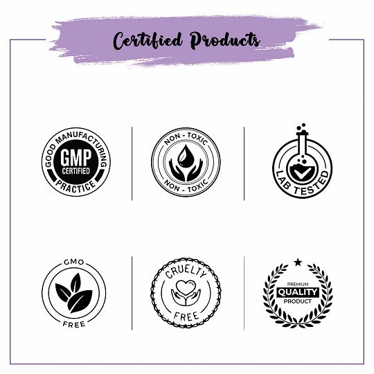 Violet Candle Color Certication