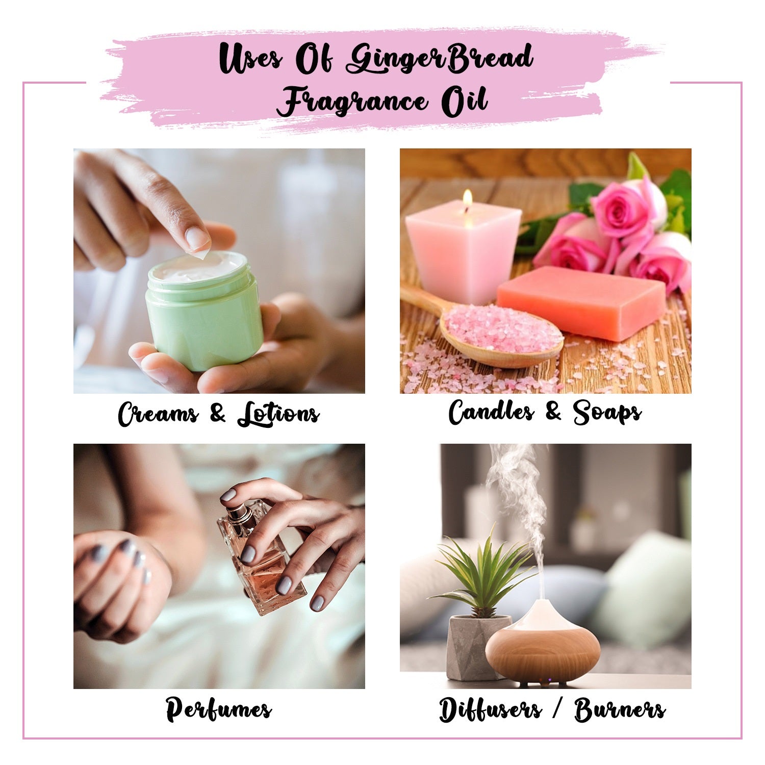 Gingerbread Fragrance Oil
