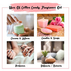 Cotton Candy Fragrance Oil Uses