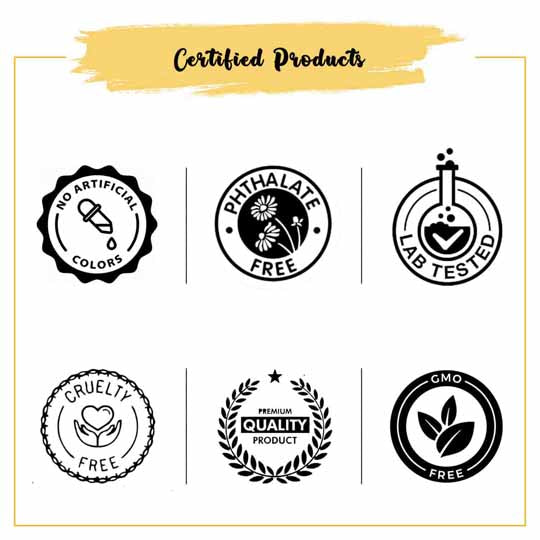 Certified Turmeric Fragrance Oil