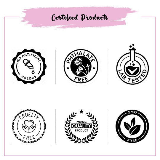 Baby Powder Fragrance Oil