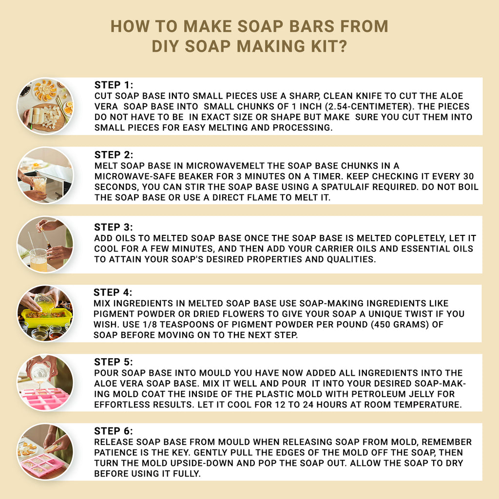 Goat Milk Soap Making Kit Recipes 