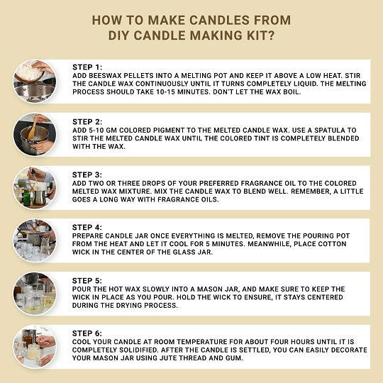 CandleScience Spa Pro Candle Making Kit | Learn to Make Candles 1 Kit