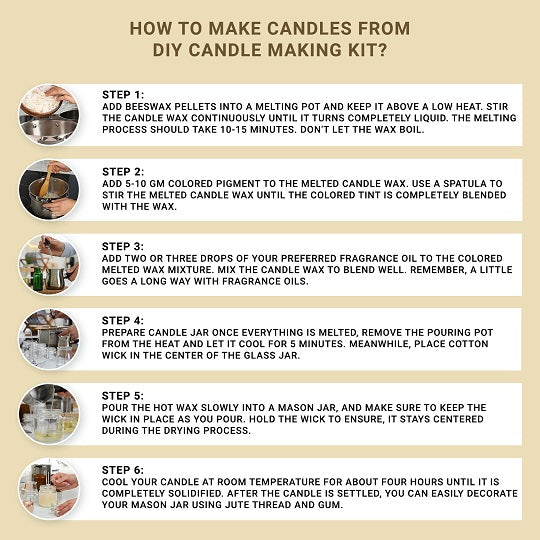 Candle Making Kit Recipe Steps