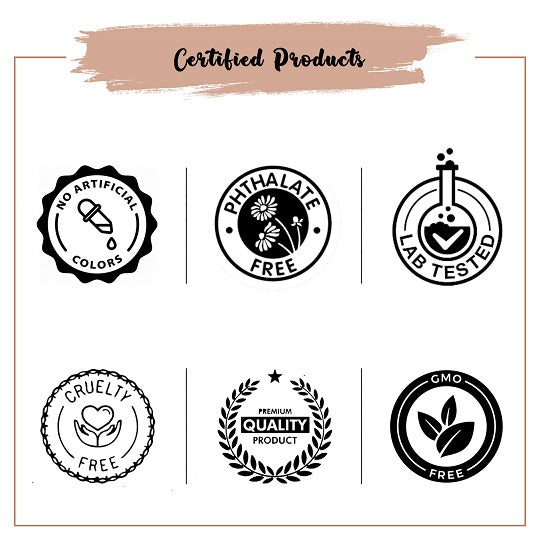 Certified Birthday Cake Fragrance Oil 