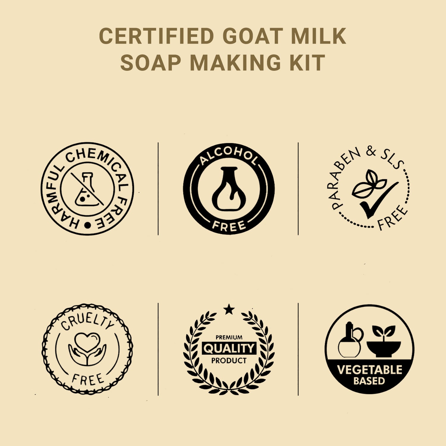 Certified DIY Goat Milk Soap Making Kit