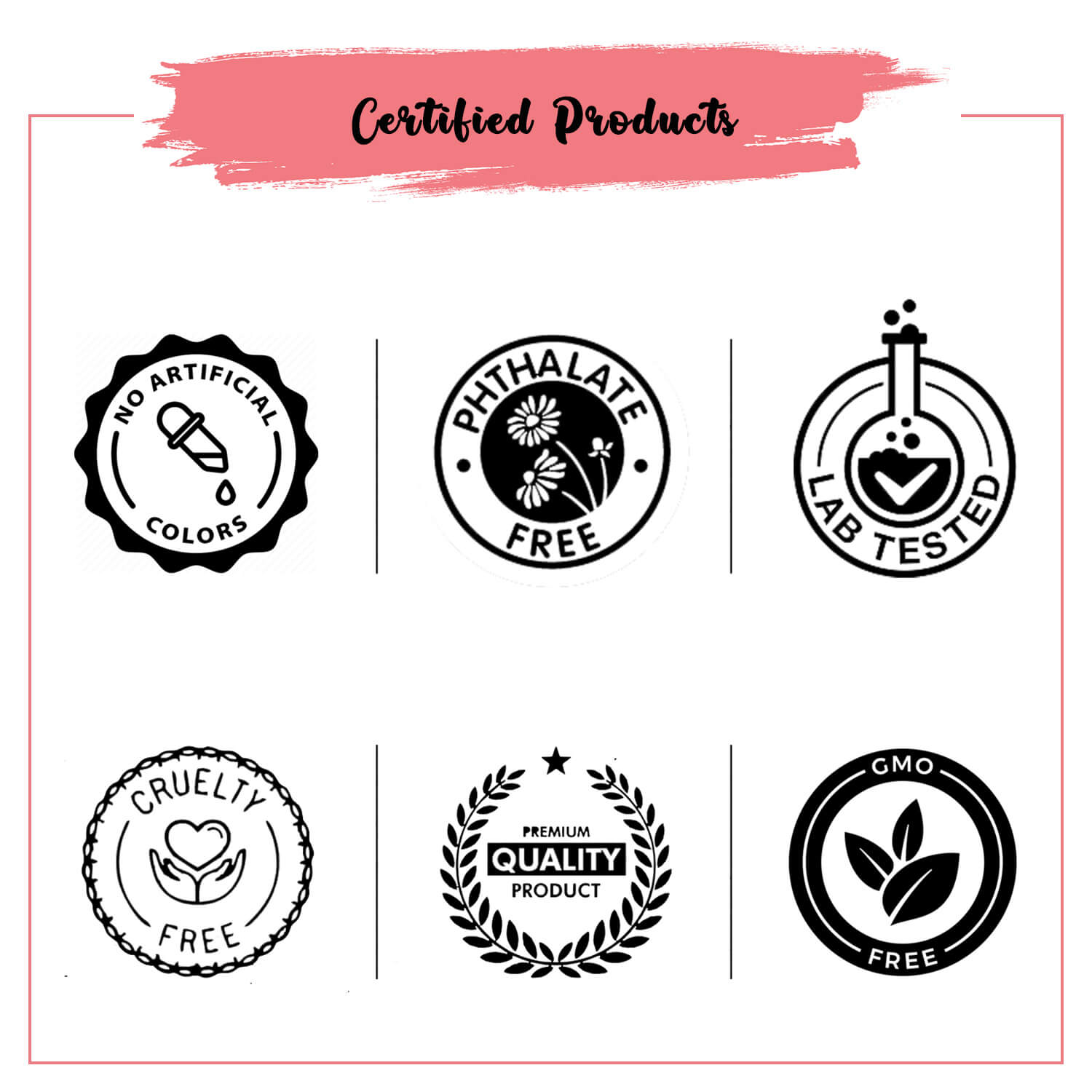 Berries Fragrance Oil Certifies