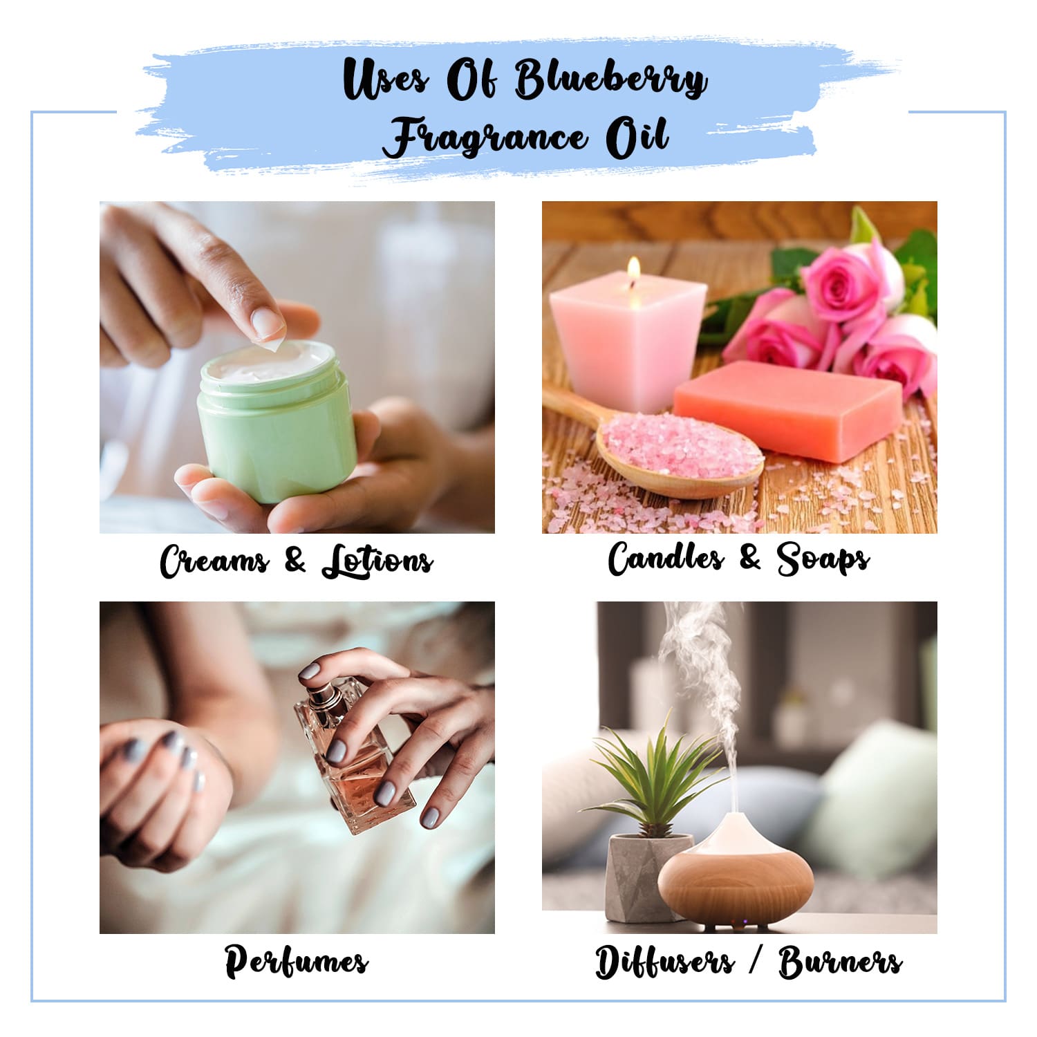 Blueberry Fragrance Oil  Uses
