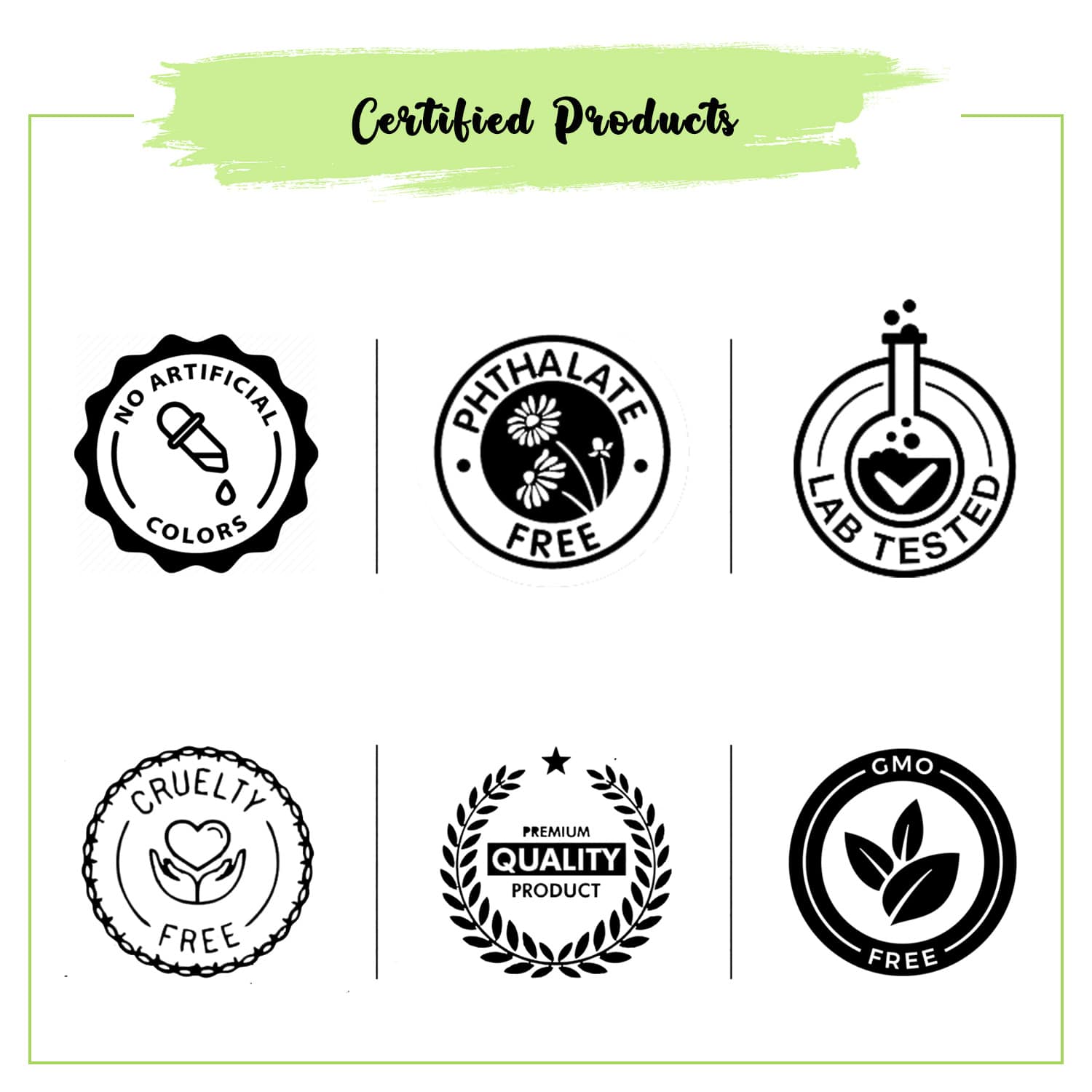 Certifed Coconut & Avocado Fragrance Oil