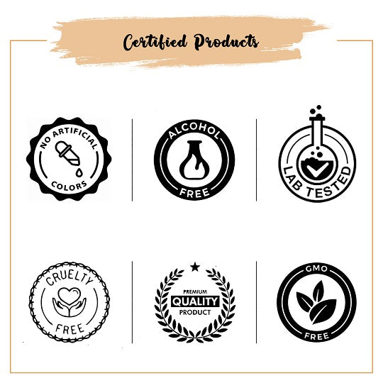 Certified Sulfate Free Pearly Body Wash Base