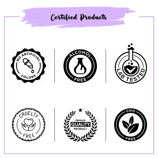 Certified Transparent Face Wash Base (Suspending)