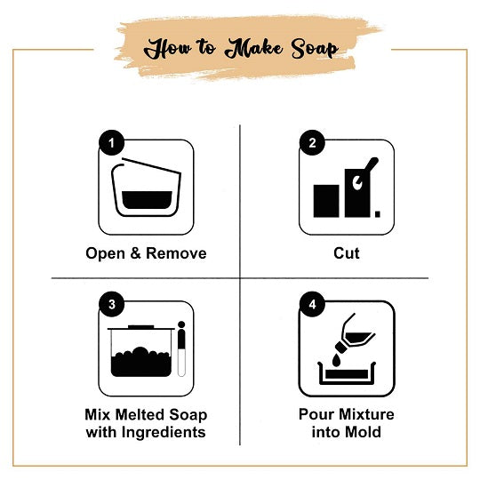 How to make camel milk soap base bar