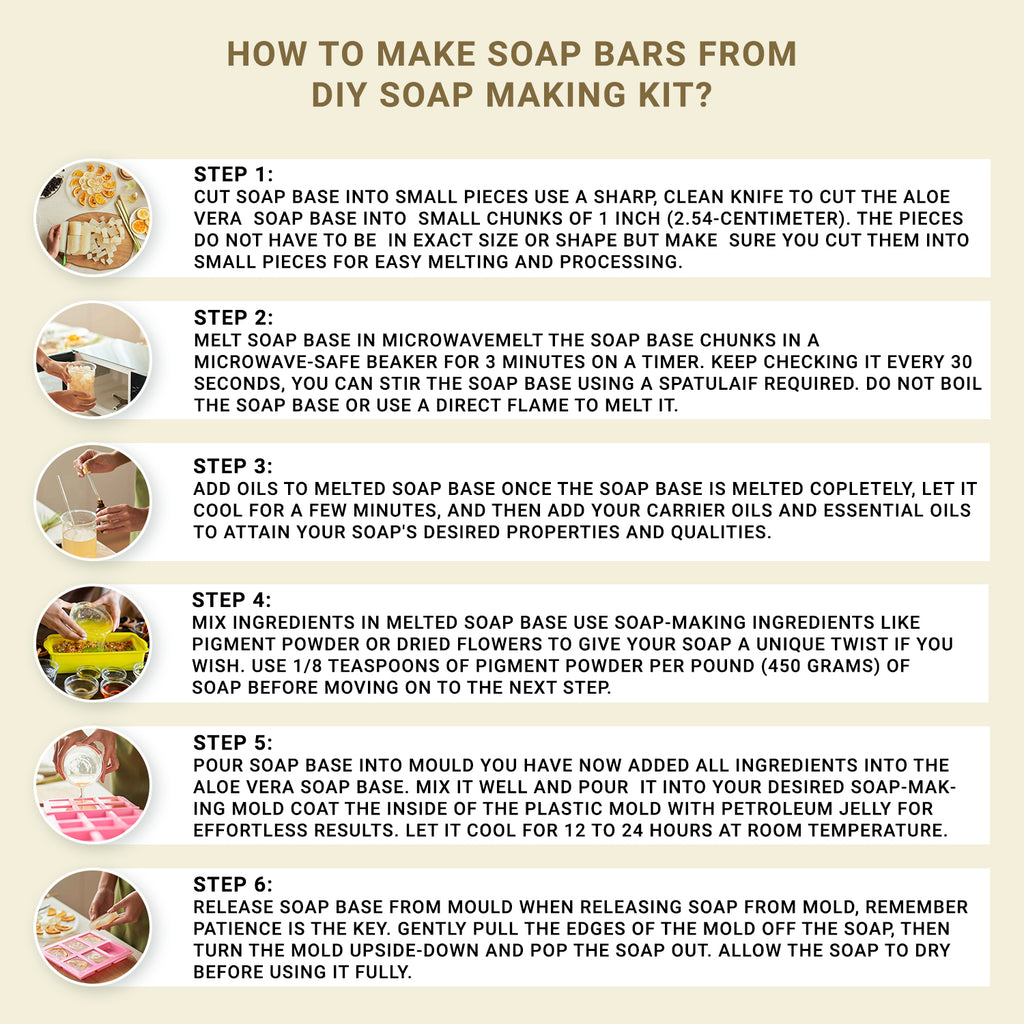 Shea Butter Soap Making Recipes Step
