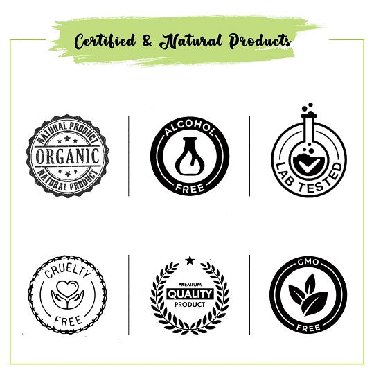 Certified Basil Hydrosol 