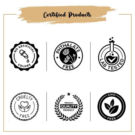 Certified Cappuccino Fragrance Oil