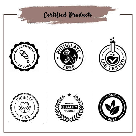 Certified Chocolate Fragrance Oil