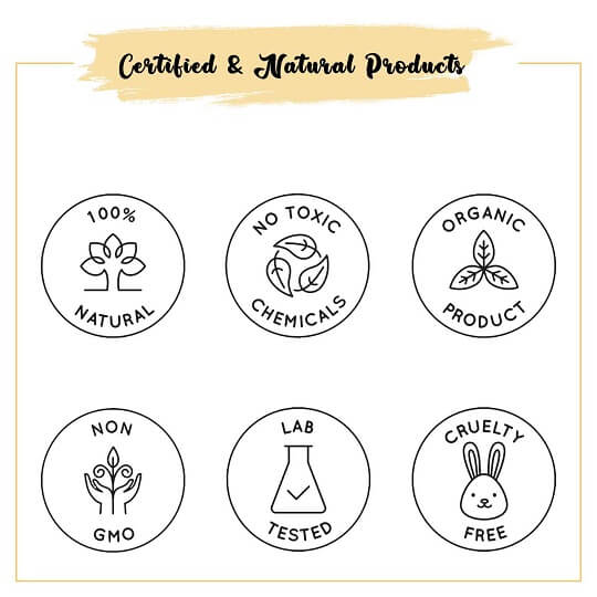 Certified Frankincense Liquid Extract 