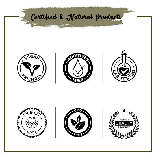 Glycolic Acid Certified