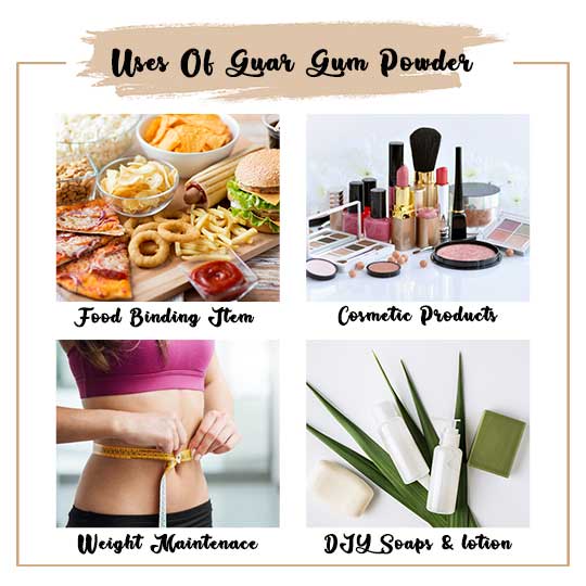 Guar Gum Powder Uses