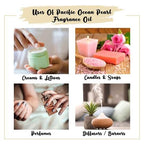 Pacific Ocean Pearl Fragrance Oil Uses