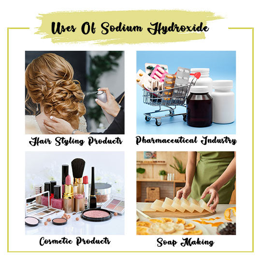 Sodium Hydroxide Uses